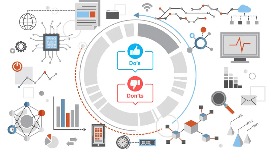 Technology infrastructure planning